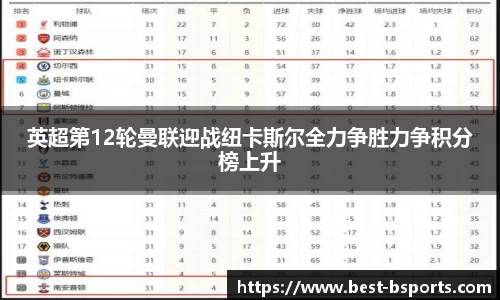 B体育注册登录